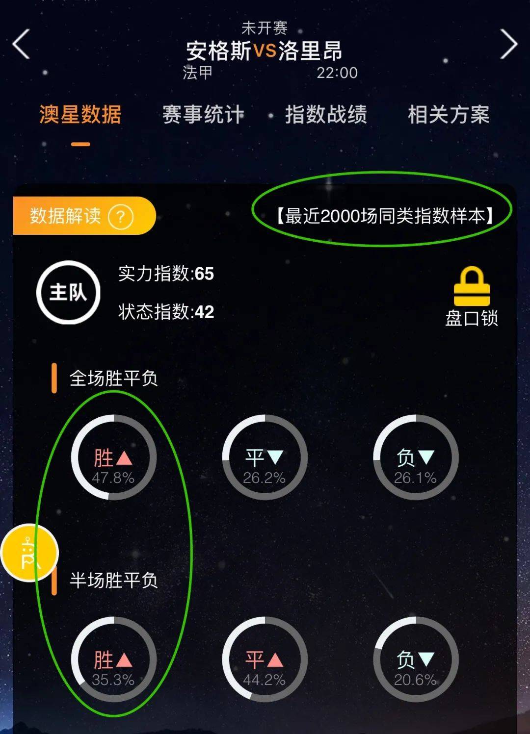 的境况也